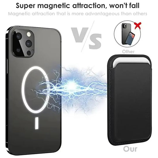 Magnetic Leather Wallet Case for iPhone
