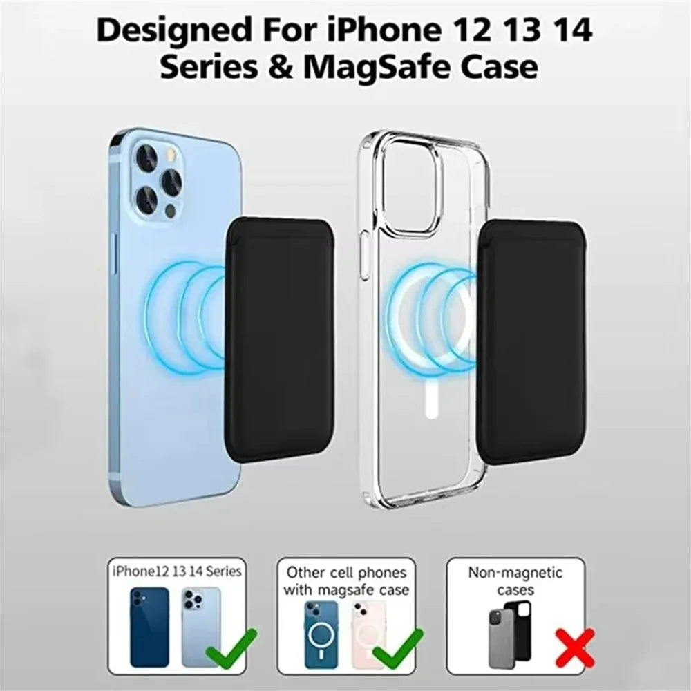 Magnetic Leather Wallet Case for iPhone