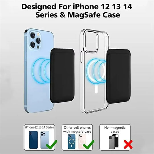 Magnetic Leather Wallet Case for iPhone